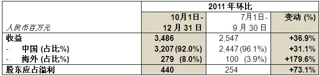 尊龙·凯时(官网)人生就是博!